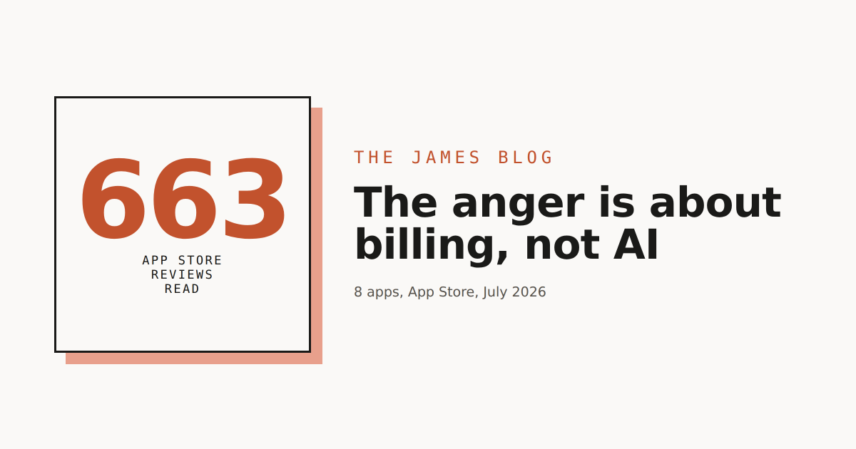What 663 App Store reviews say about AI notetakers