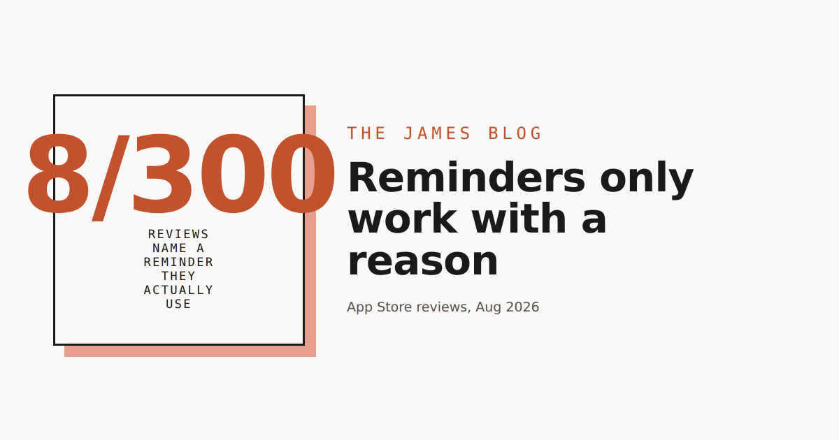 How to Follow Up With Clients Without a Newsletter